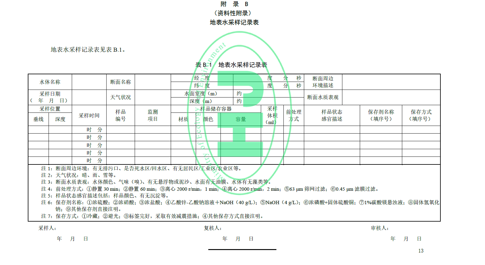 《HJ91.2-2022地表水環(huán)境質(zhì)量監(jiān)測(cè)技術(shù)規(guī)范》8月1日已開(kāi)始實(shí)施，快來(lái)看看有什么不同吧！